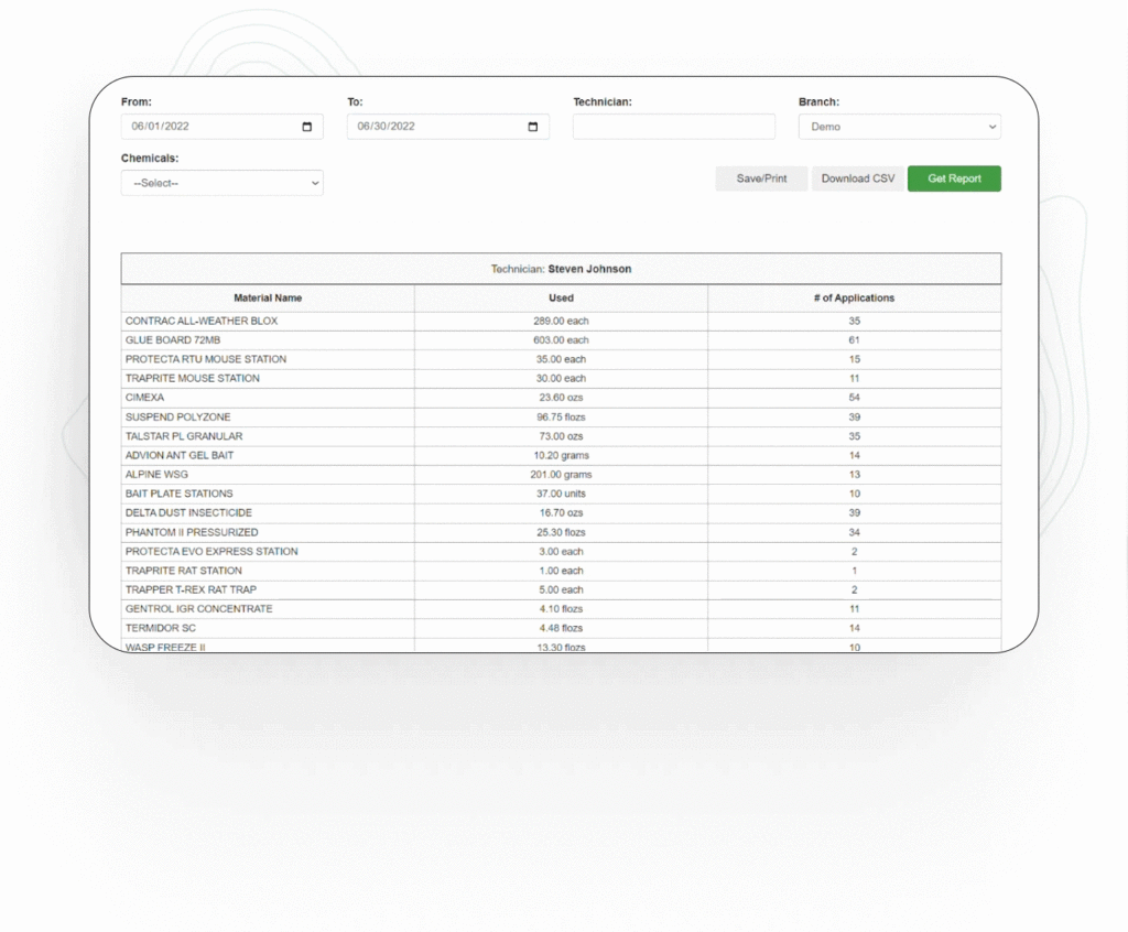 Material Usage Report